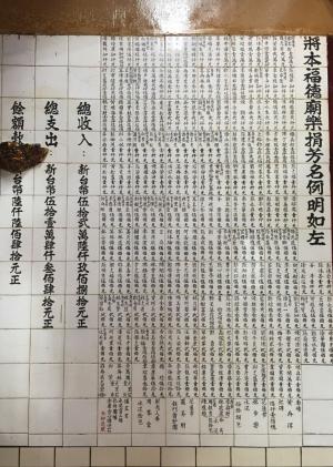 干城村福德宮 廟內捐獻芳名錄 攝影：蔡念澄