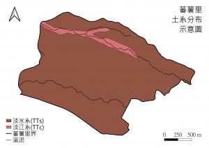 蕃薯里土系分布示意圖
